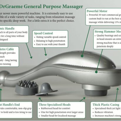 Dr Graeme General Purpose Massager